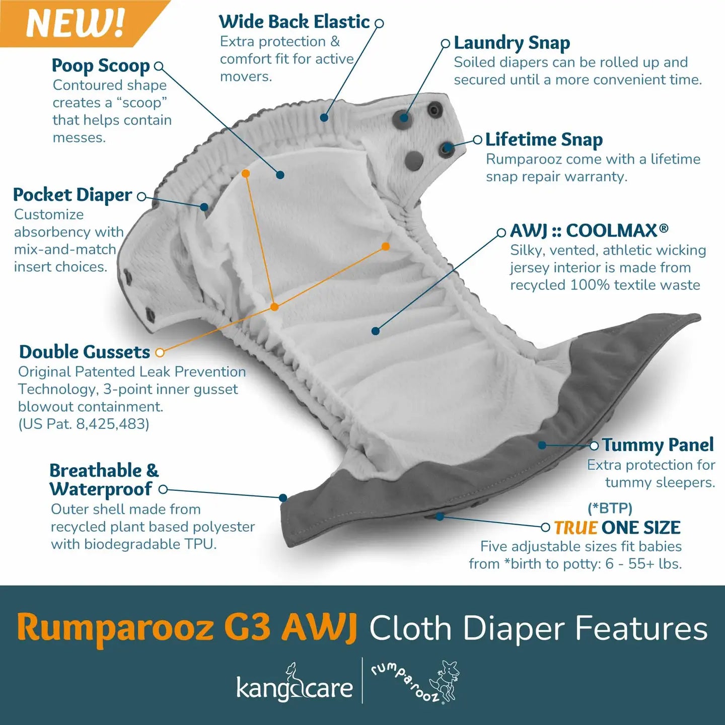 Rumparooz G3 Awj One Size Pocket Cloth Diaper (Caribbean)